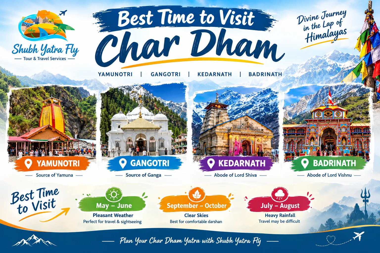Best Time to Visit Char Dham