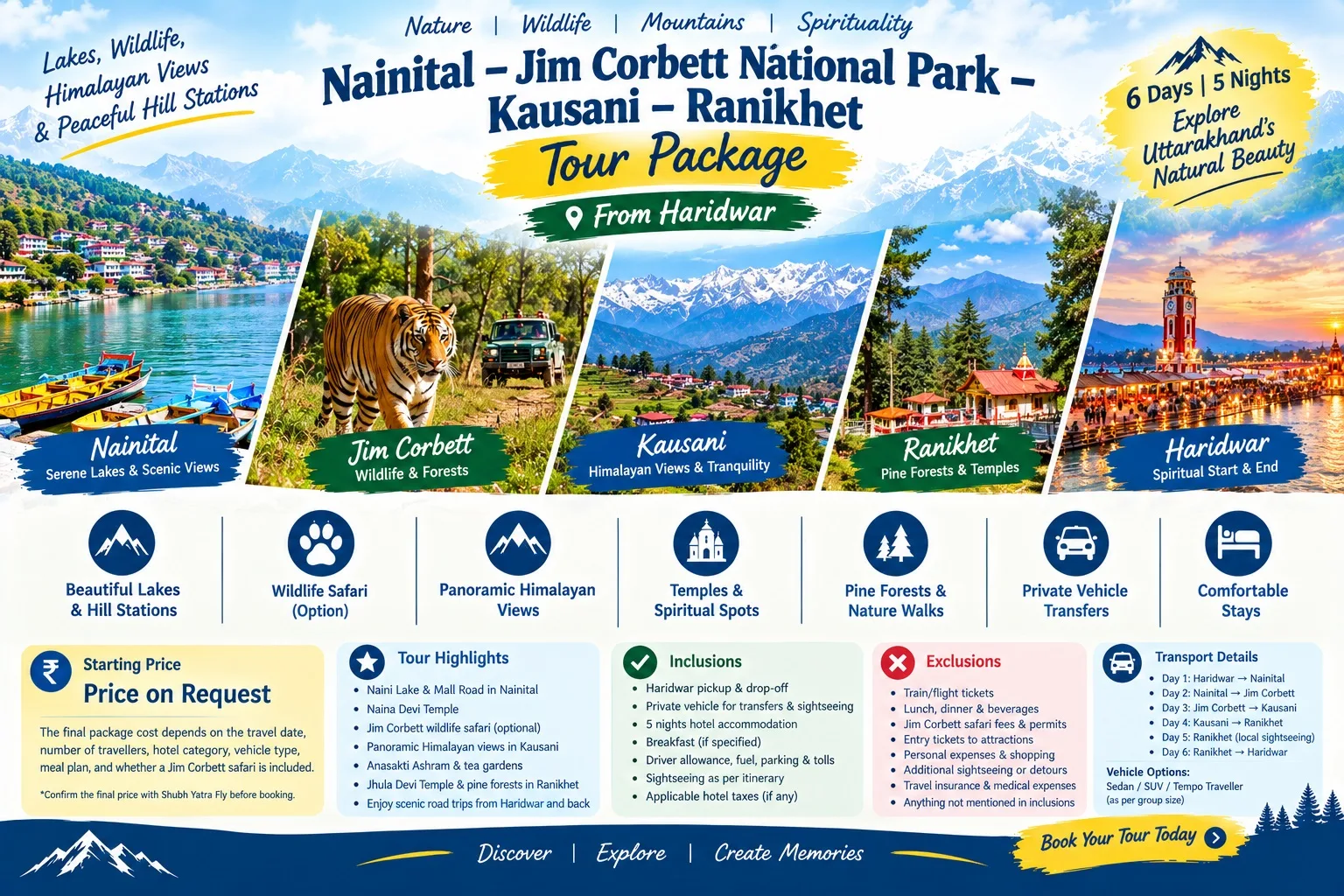 Nainital–Jim Corbett National Park–Kausani–Ranikhet Tour Package